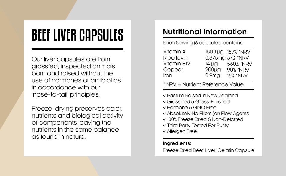 Beef Liver Capsules - nutritional information