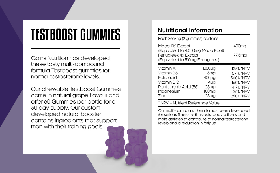 Testboost Gummies from Gains Nutrition