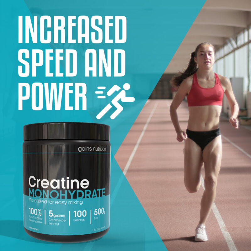 Creatine Monohydrate Increased Speed and Power